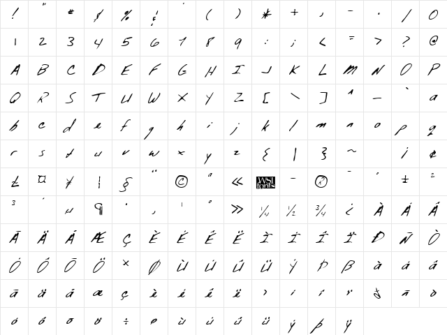 FiniansHand Regular  glyph index