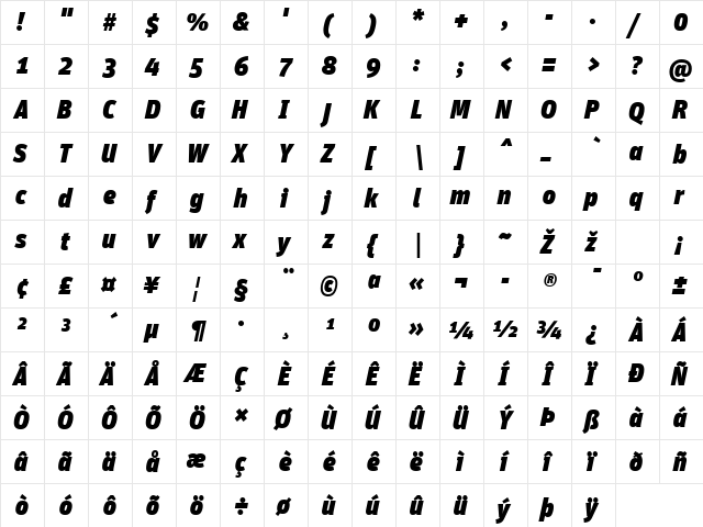 Unit-UltraItalicTF Regular  glyph index
