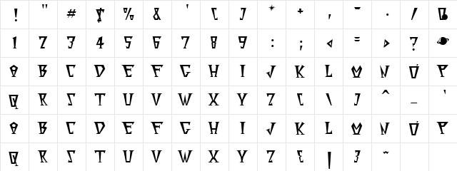 Surfin'ta Mars Regular  glyph index