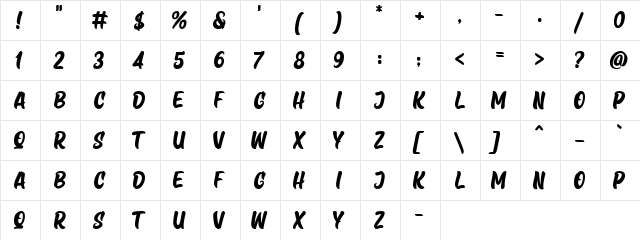 Osaka Chips Regular  glyph index