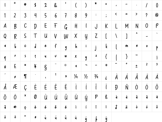 Milloyste Regular  glyph index