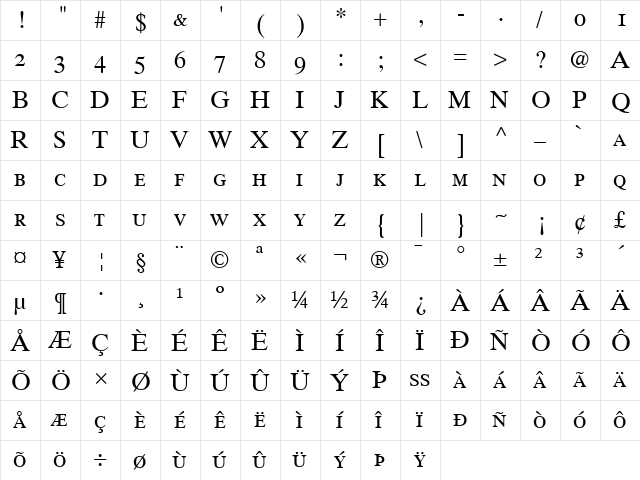 Times Ten Regular  glyph index