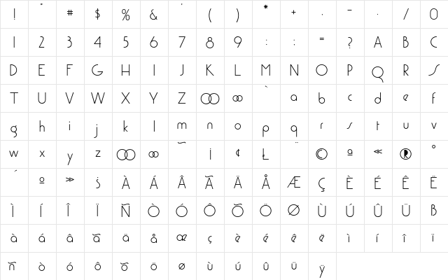 Harpers Regular  glyph index