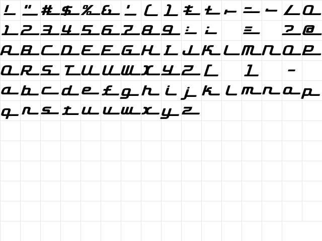 D3 Roadsterism Long Italic Regular  glyph index