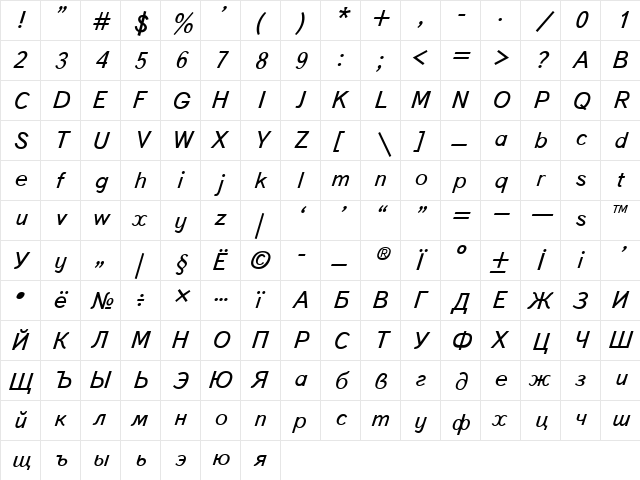 Bukvarnaya Italic  glyph index