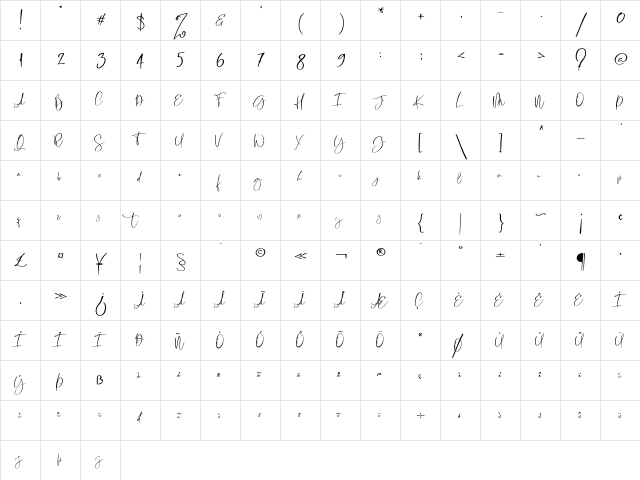 RastyKing Regular  glyph index