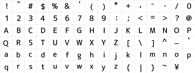 M+ 2c medium  glyph index