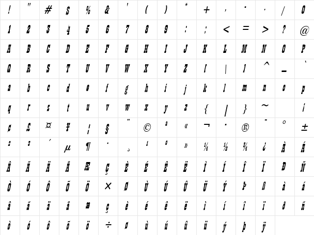 Billboard 11 Condensed Italic  glyph index