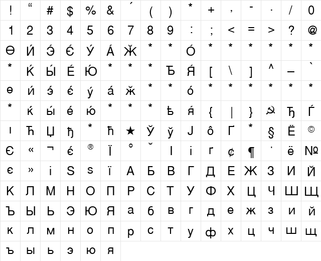 CyrillicSans Medium  glyph index