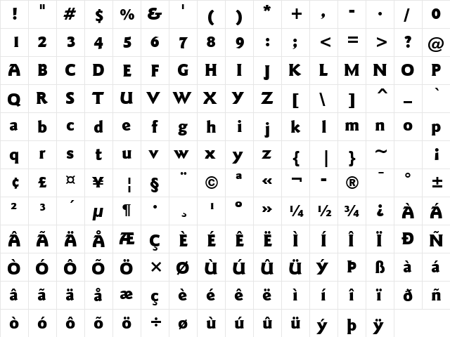 GoudySans Blk BT Black  glyph index