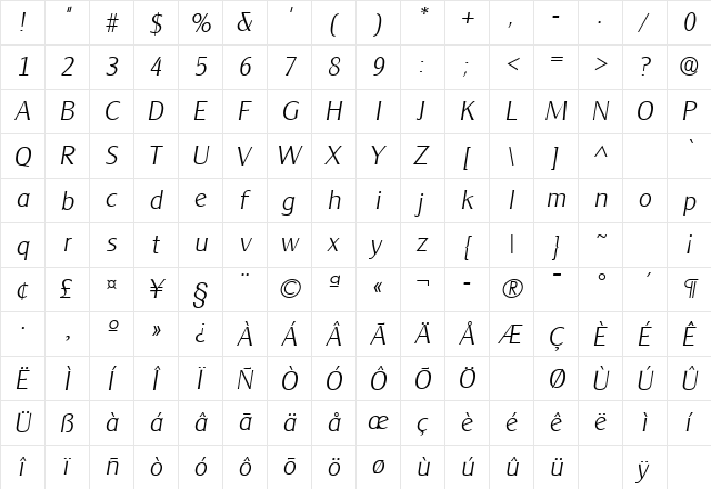 ClearfaceGothicLH Italic  glyph index