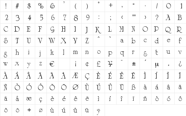 London Regular  glyph index