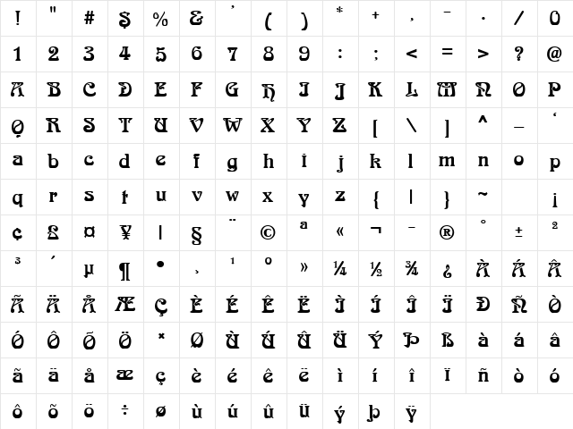 Beardley Becker Normal  glyph index