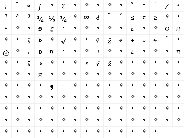 Roice-MediumItalicSCExpert Regular  glyph index