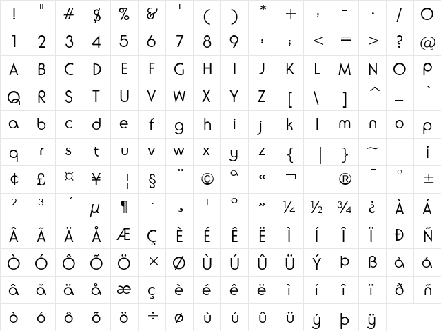 NeuseLightSSK Regular  glyph index