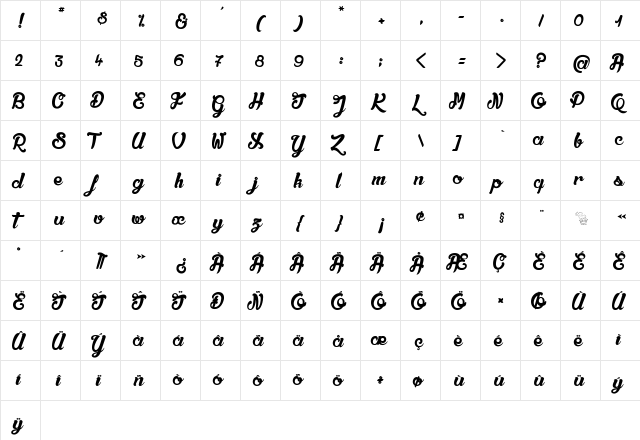 Qualit頄eluxe Platinium Regular  glyph index
