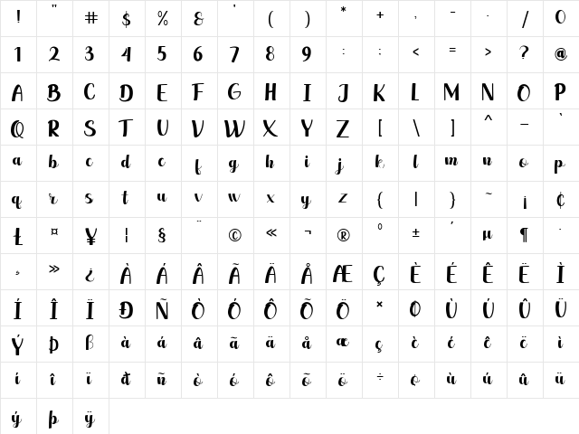 leonie Regular  glyph index