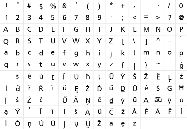 Frutiger SCIN Rm v.1 Roman  glyph index
