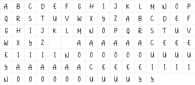 Aneethademo Sans Regular  glyph index