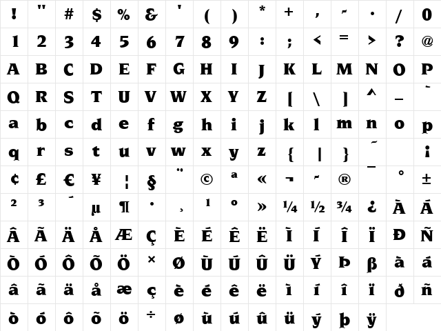 Navarro-Ultra Regular  glyph index