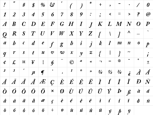 CaslonBlackSSK Italic  glyph index