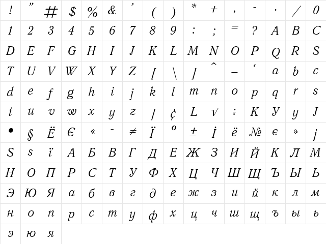 QuantAntiqua Italic  glyph index