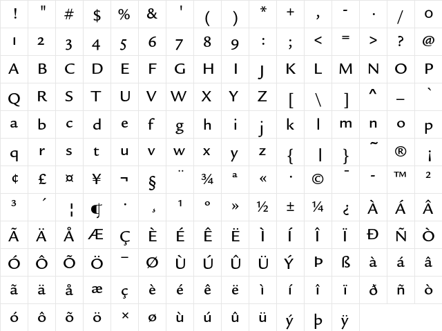 Legacy Sans ITC Medium OS  glyph index