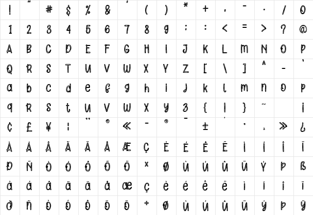 ORANGE CATS Regular  glyph index