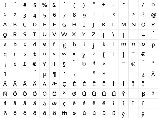 NubianMedium Regular  glyph index