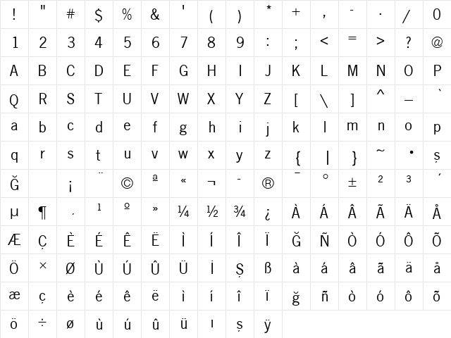 News-Gothic Normal  glyph index