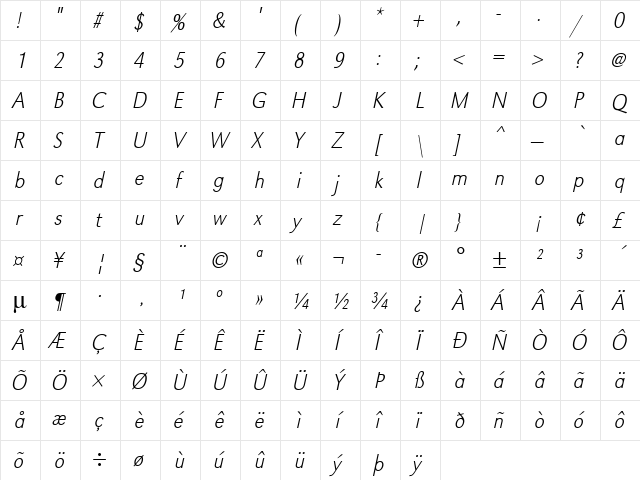 URWGroteskTExtLigExtNar Oblique  glyph index