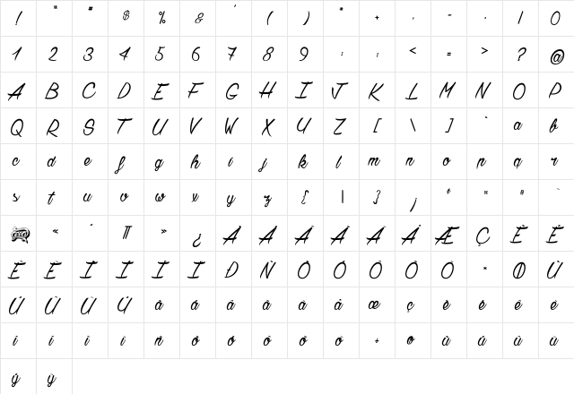 Chardons 2 Regular  glyph index