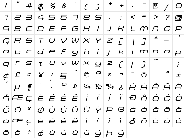 Zelta-Six Demo Light Italic  glyph index