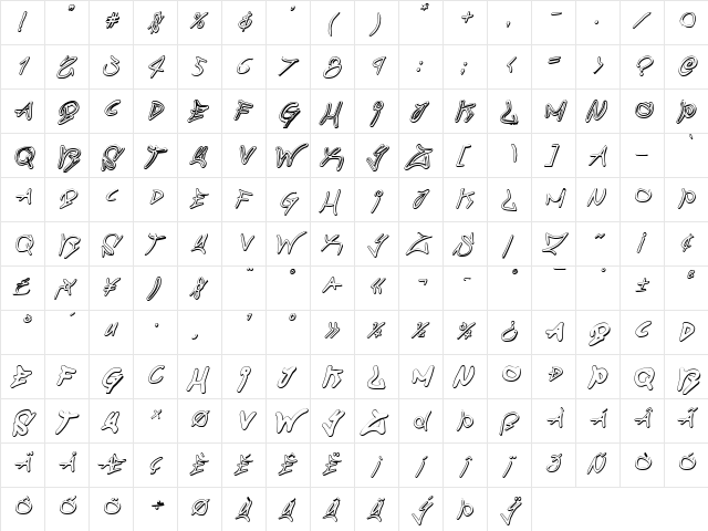 Graffiti Street 3D Italic Italic  glyph index