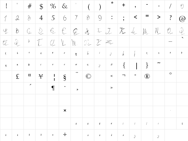 Pappo's Blues Band Official Font Regular  glyph index