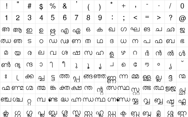 nonstdml Book  glyph index