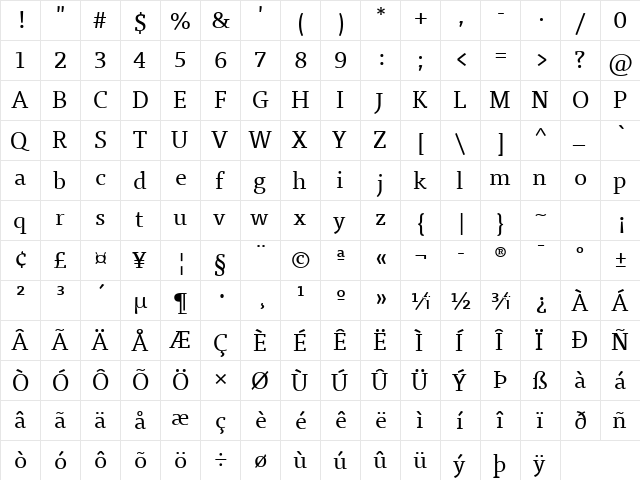 Tisa Lf Regular  glyph index