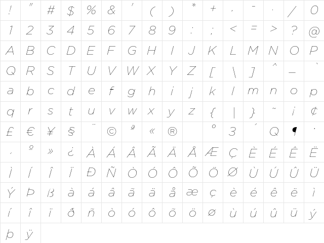 Gotham Italic  glyph index