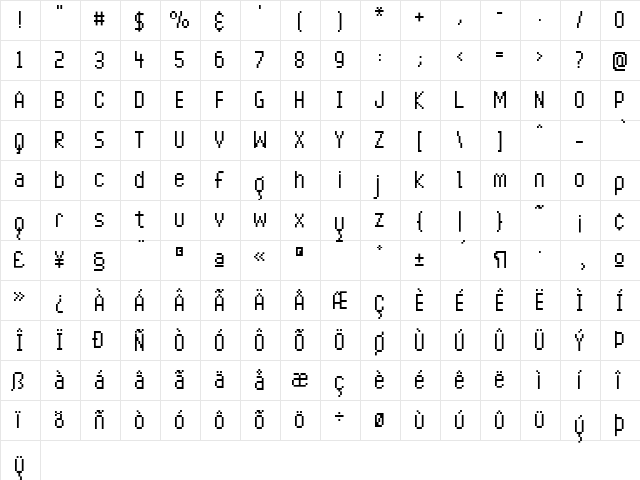 Bionika Regular  glyph index