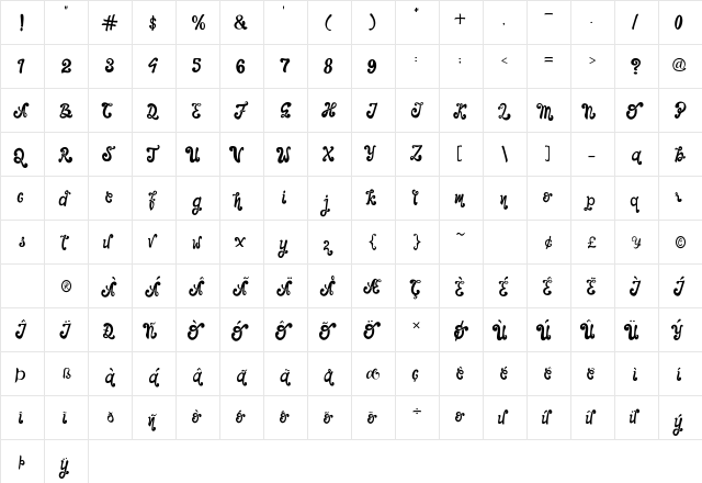 The Foughe Script Regular  glyph index