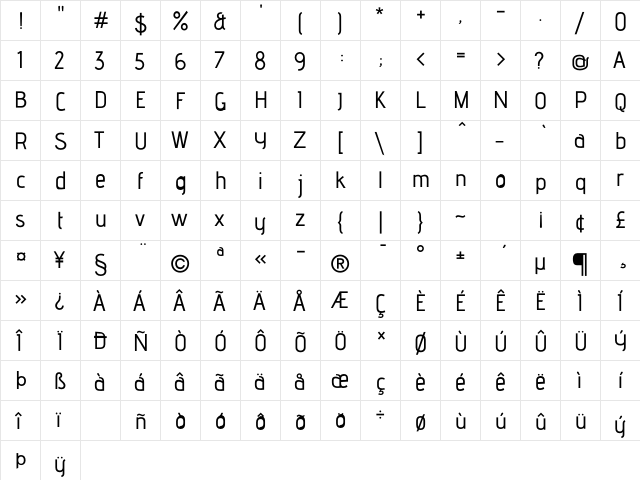 advent pro Bd1 Bold 1  glyph index