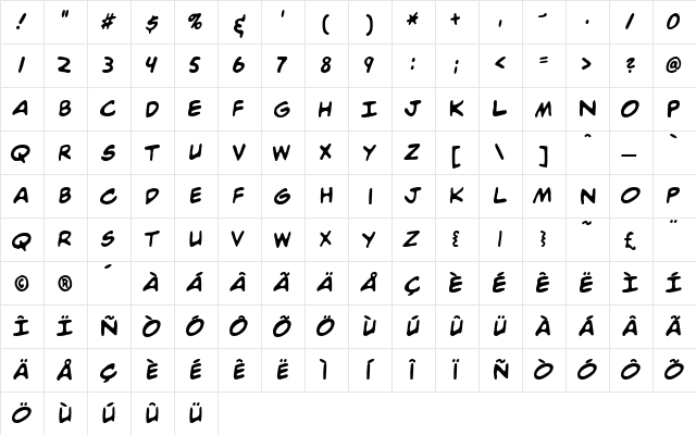 Grit Regular  glyph index