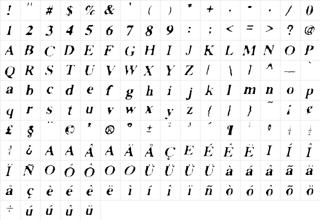 Facsimiled Medium Italic  glyph index