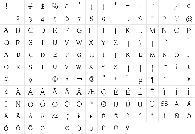 Novarese Expert BQ Regular  glyph index