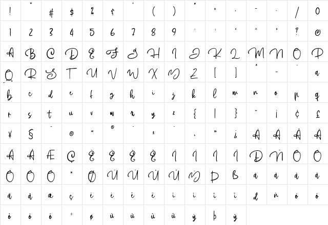 Australove Regular  glyph index