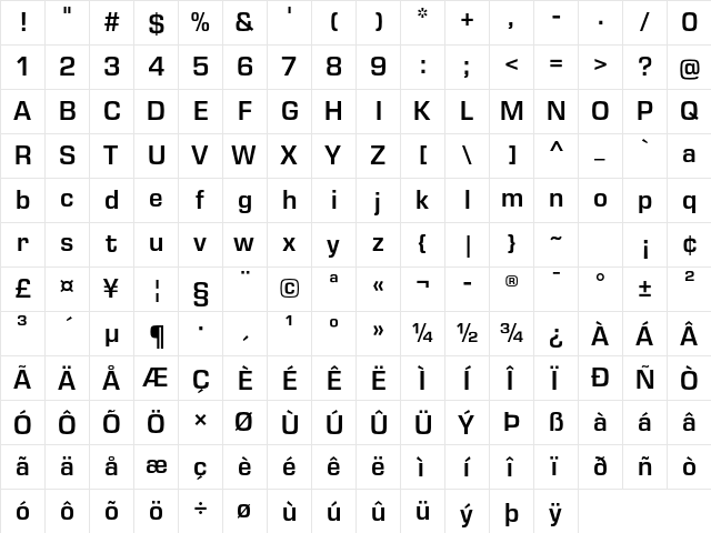 Eurostile Next LT Pro Semibold  glyph index