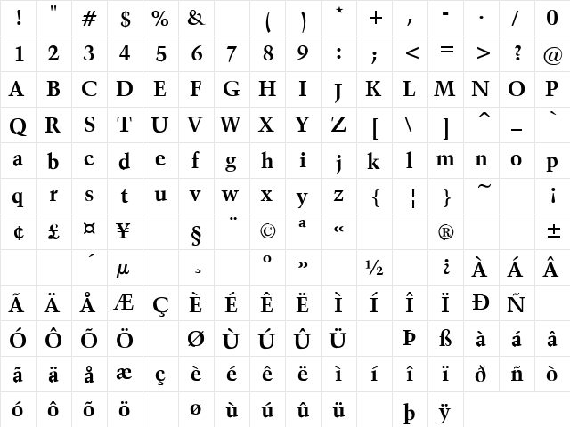 Cheesecake 2 Regular  glyph index