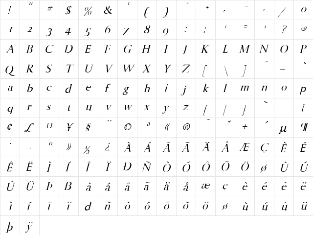 SanDiego-Italic Normal  glyph index