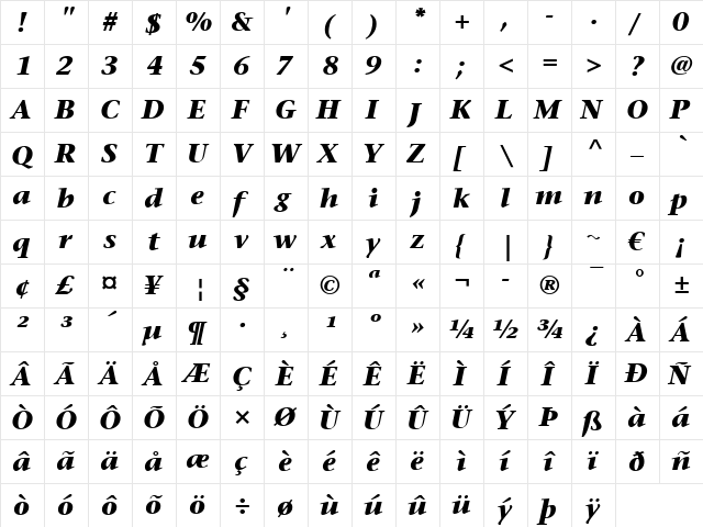 StoneSerif LT Bold Italic  glyph index