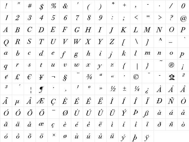 Bodoni Twelve ITC Book Italic  glyph index